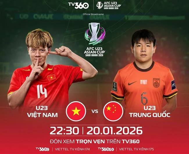 Bảo mật giao dịch tại 188bet 250